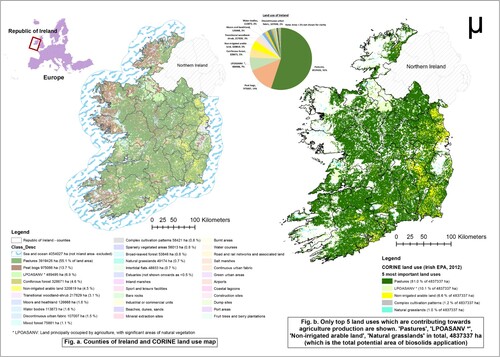 Figure 2. CORINE (EPA Citation2012) land use map of Ireland showing pastures, holding the leading share of land use (81% of the total agricultural land) and the potential areas of biosolids application.