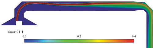 Figure 15. Lab-2 configuration with two elbows. Particle concentration contours at the midsection of the dilution tunnel. Here a highly non-uniform concentration at the stack inlet to the tunnel is assumed.