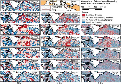 Figure 6. Greening and browning trends over 60 months mapped using different NDVI time series applications at different spatial resolutions.