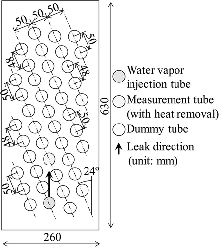 Figure 1. Test section of SWAT-1R.