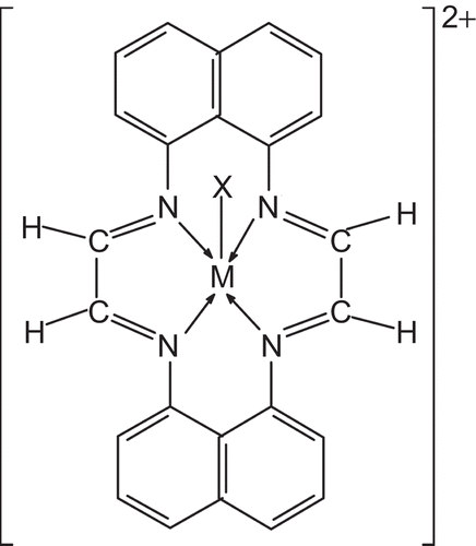 Figure 2.  Proposed structure of the complexes. M = Cr(III), Mn(III), Fe(III), X = Cl−, NO3−, CH3COO−.
