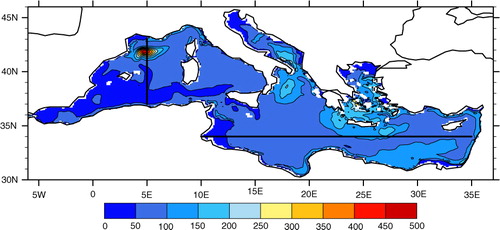 Fig. 19 1980–2012 winter (JFM) mixed layer depth (in m). 5°E and 34°N sections (lines).