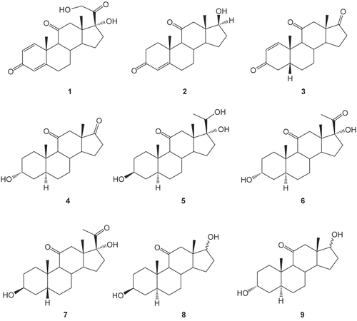 Figure 2.  Chemical structures of prednisone 1, testosterone 2, and HIB metabolites of 1 (3–9).