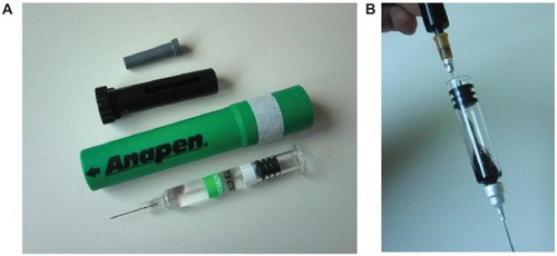 Figure 3 Preparation for gelatin distribution experiments. Prior to injection into gelatin, each device was disassembled (A) and the original adrenaline solution completely removed and replaced with ink (B).