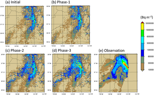 Figure 9. Comparison of the calculated local-scale distributions of 137Cs surface deposition in the real-time source term estimation experiment.