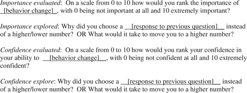 Figure 1. Questions adapted from Rollnick S, Mason P, Butler C. Health Behavior Change.