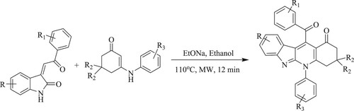 Scheme 3. Quinoline synthesis using ethanol polar protic solvent under microwave irradiation.