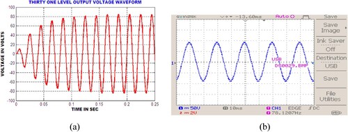 Figure 11. Proposed 31-level inverter output voltage waveform (a) Matlab Simulation (b) hardware implementation.
