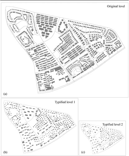 Figure 6. Typification of building data from the city.