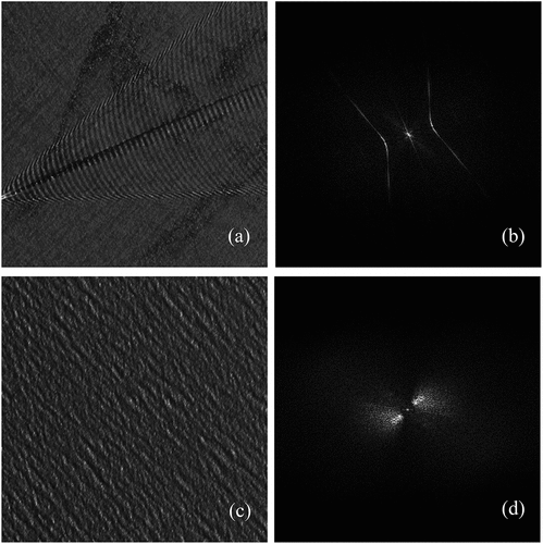 Figure 4. Simulated images with the presence of striped wakes (a) and natural waves (c). The corresponding images after Fourier transform are shown in (b) and (d).