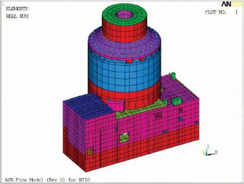 Figure 3. 3D FEM of primary structures for AP1000.Reprinted from Nuclear Engineering and Design, 237, Tuñón-Sanjur L. et al., Finite element modeling of the AP1000 nuclear island for seismic analyses at generic soil and rock sites, 1474–1485, Copyright (2007), with permission from Elsevier.