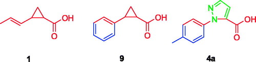 Figure 5. Chemical structure of the previously reported OASS inhibitors 1, 9 and compound 4a.