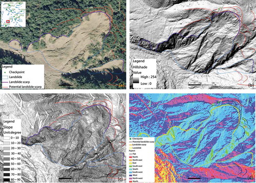 Figure 4. Landslides, landslide scarps and potential landslide scarps hidden in the forest in (a) photo, (b) shaded relief, (c) slope and (d) aspect maps at the checkpoint (CP3).