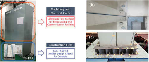 Figure 2. (a) seismic performance criteria for cabinets by field, (b) view of actual site installation, and (c) lower welded appearance in seismic performance evaluation.