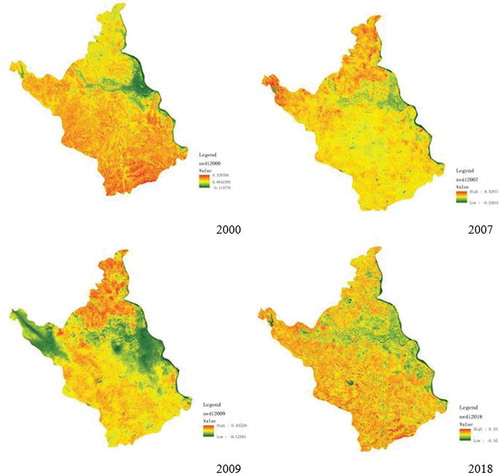 Figure 2. Vegetation coverage index of Fucheng District from 2000 to 2018