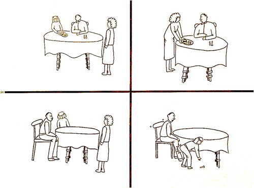 Figure 1 . Example of Sentence Picture Matching Task Stimulus: ‘The child across from the mother served the father.’