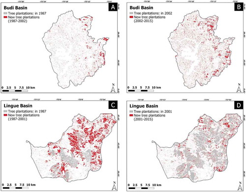 Figure 3. Twenty-eight years of tree plantation expansion in the Budi and Lingue basins. (A) Budi 1987–2002, (B) Budi 2002–2015, (C) Lingue 1987–2001 and (D) Lingue 2001–2015