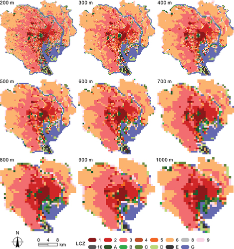 Figure 155. LCZ maps at grid-cell scales of 200 m, 300 m, 400 m, 500 m, 600 m, 700 m, 800 m, 900 m, and 1000 m derived using S2 (optimized thresholds). The LCZ class numbers/letters correspond to the classes defined in Figure 2.