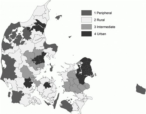 Figure 2.  Danish municipalities classified after their degree of rurality (Kristensen et al. Citation2006, p. 4).
