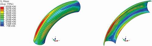 Figure 7. Stress distributions (von Mises-contour) on the bent pipe (unit: Pa) from the RS-only FE analysis (without the fluid flow consideration)
