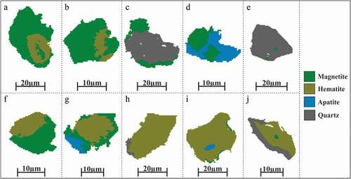 Figure 3. Examples of particle intergrowths from the Per Geijer deposits. (a, b) Intergrowth of magnetite and hematite. (c) Intergrowth of magnetite and quartz. (d) Magnetite particles intergrown with apatite. (e) Magnetite particles as inclusions in quartz. (f) Intergrowth of magnetite with sharp boundary to hematite. (g) Ternary intergrowth of magnetite, hematite, and apatite. (h) Intergrowth of hematite and quartz. (i) Hematite particle with inclusion of apatite. (j) Intergrowth of hematite and quartz with magnetite inclusion.