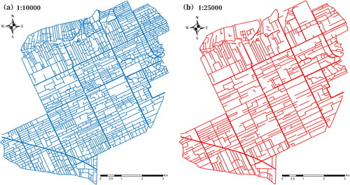 Figure 3. Experimental data. (a) Ditch data at 1:10,000 scale; (b) ditch data at 1:25,000 scale.