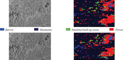 Figure 20. A multi-temporal data set for the fifth use case (From left to right, first two columns): A quick-look view of a first Sentinel-1 image from June 27th, 2015, and its classification map. (From left to right, last two columns): A quick-look view of a second Sentinel-1 image from September 1st, 2016, and its classification map