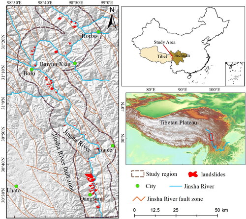 Figure 1. Location of the study area and distribution of landslides along the Jinsha River.