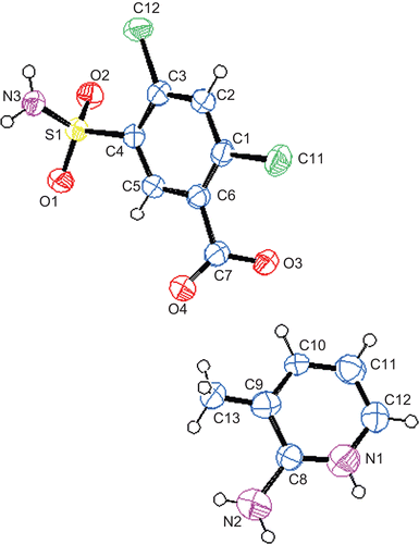 Figure 3.  The molecular structure and atomic labeling scheme of 2. Displacement ellipsoids are drawn at the 40% probability level.