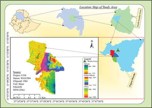 Figure 1. Location map of Fogera District.