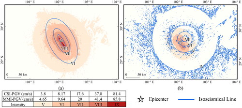 Figure 8. Results of other methods used to assess the seismic intensity of the 2022 Luding Mw6.6 earthquake in Chinese Sichuan Province. (a) Results of an evaluation of the intensity decay relationship made using data from the Sichuan Basin in China; (b) the seismic intensity result of ShakeMap. The intensity obtained in this study is shown in the bottom panel.