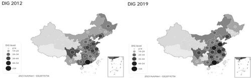 Figure 2. Spatial distribution of China’s digitalization in 2012 and 2019.Source: China Urban Statistics Yearbook (2013–2020).