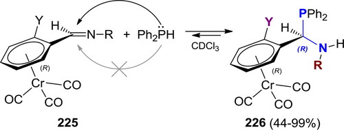 Scheme 133. Stereoselective addition of Ph2PH to ortho-substituted benzaldimines, coordinated to Cr(CO)3 (R = Me, CH2CO2Me, Ph, C6H4-4-OMe; Y = Me, OMe, Cl).[Citation424] For simplicity, only formation of (R,R)-isomer is shown.