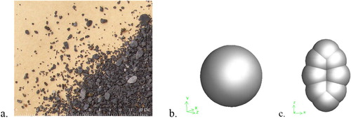 Figure 5. Cuttings images: (a) cuttings sample; (b) spherical particle model; (c) flaky particle model.