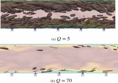 Figure 33. Q Coherent structures for the case with cavity-like perturbations