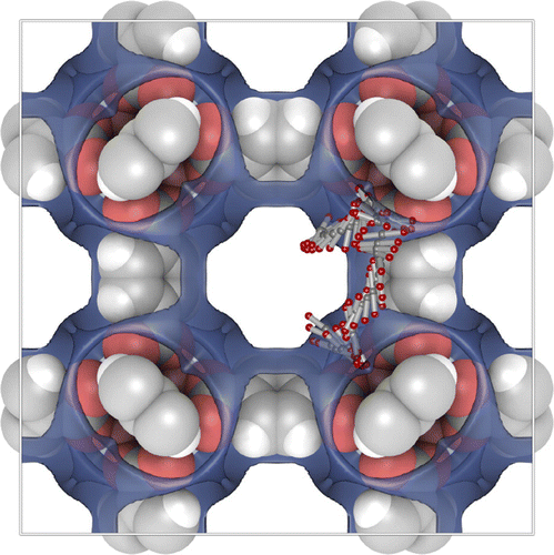 Figure 18. (Colour online) Visualising diffusion path-ways: The path of a single CO molecule inside the pores of the IRMOF-1 nanoporous material. The adsorption surface has been drawn with a transparent blue colour. (integration step 0.5 fs, snapshot taken every 200 steps, temperature 298 K).