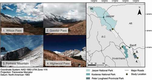 Figure 1. Site photos (a) and map (b) of the four study areas in western Canada. Soil samples were collected from the forest, transition, and alpine zones of each treeline ecotone