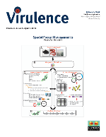 Cover image for Virulence, Volume 5, Issue 3, 2014
