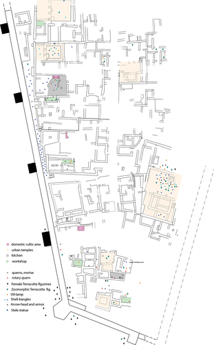 Figure 16. Spatial distribution of artefacts (E. Iori, © ISMEO).