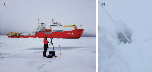 Figure 2. Pictures of (a) the terrestrial 3D laser scanner experiment during the sea ice campaigns and (b) a snow pit with a width and length of ~10 cm and a depth of 15 cm for the hand test of the snow.