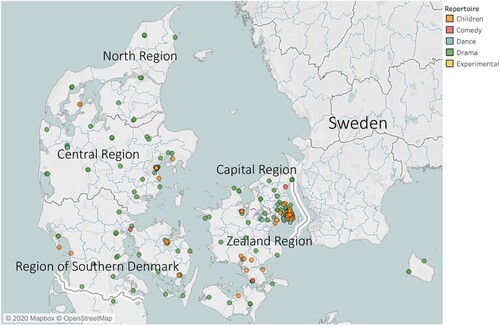 Figure 1. Allocation of theatres in Denmark.
