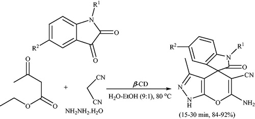 Scheme 46. Synthesis of spiro-pyrano[2,3-c]pyrazoles using β-CD.
