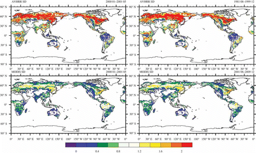 Figure 2. Distribution of standard deviation (SD) of AVHRR- and MODIS-derived LAI in the three study periods: August 1981 to December 1999, January 2000 to May 2001, and June 2001 to December 2009. Units: m2 m−2.