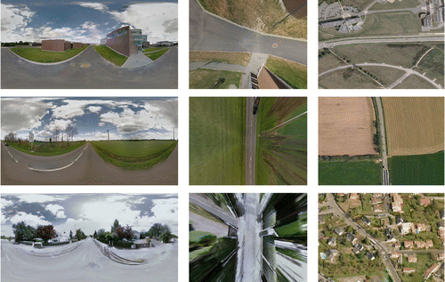Figure 8. Artifacts brought by built-up structures (from top to bottom): missed changed, false changes due to other structured objects, false changes due to deformation brought by top-down view. For each line are given (from left to right): ground panorama, top-down view, and corresponding aerial image.