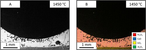 Figure 14. Images from the 1450°C slag samples. (A) electron image of the BOF slag sample, (B) EDS map of the BOF slag electron image.