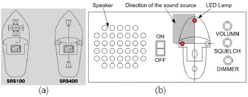 Figure 1. Resized image divided into 25 × 15 blocks (a) Positions of the SRS100 and SRS400 microphone units. (b) Panel in the ship’s bridge to show how to work the commercialized SRS. The second quadrant or the shaded area is the direction of the sound source