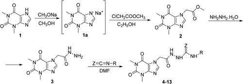 Scheme 1. Synthesis of semi- and thiosemicarbazides of 7-theophylline acetic acid [Citation4–13].