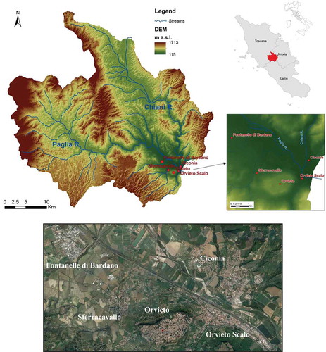 Figure 1. Paglia River and the catchment location in Italy (top) and detail of the study area (bottom)