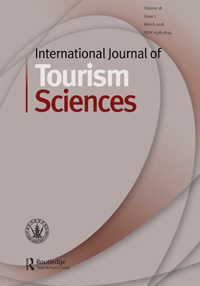 Cover image for International Journal of Tourism Sciences, Volume 18, Issue 1, 2018