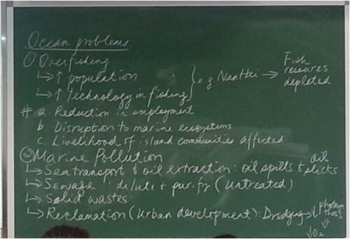 Figure 5. Organised content of students’ oral presentation, co-constructed by Miss T and the students.